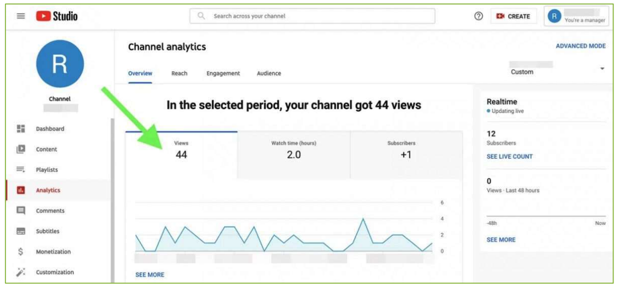 Les bonnes pratiques de la communication digitale : Youtube